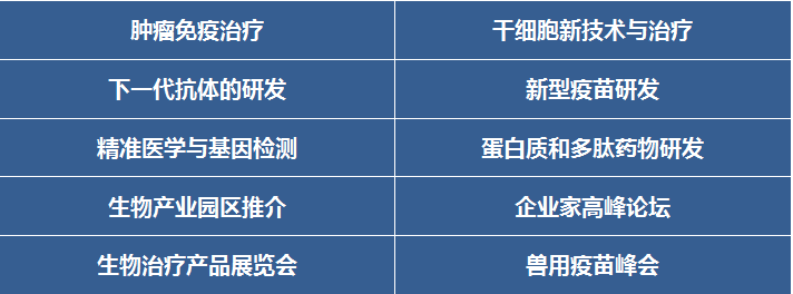 2018生物大会 重要内容.png