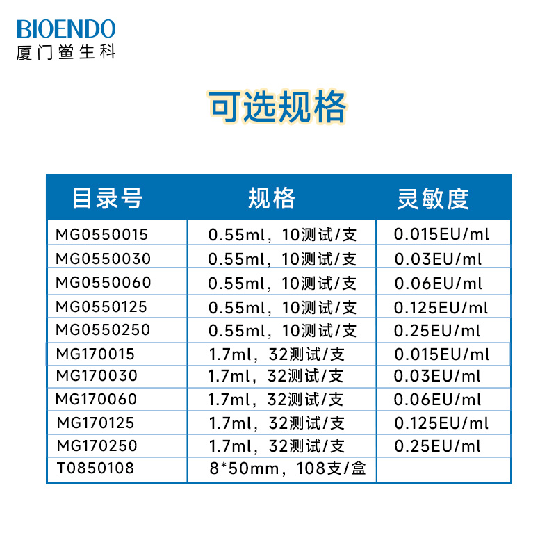 （微量凝胶法)MG游戏官网规格800X800.jpg