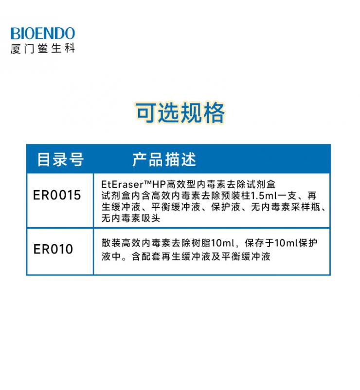 特点